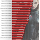 Image for article titled Which PC Hardware Best Contributes to Mass Effect 3's War Effort?